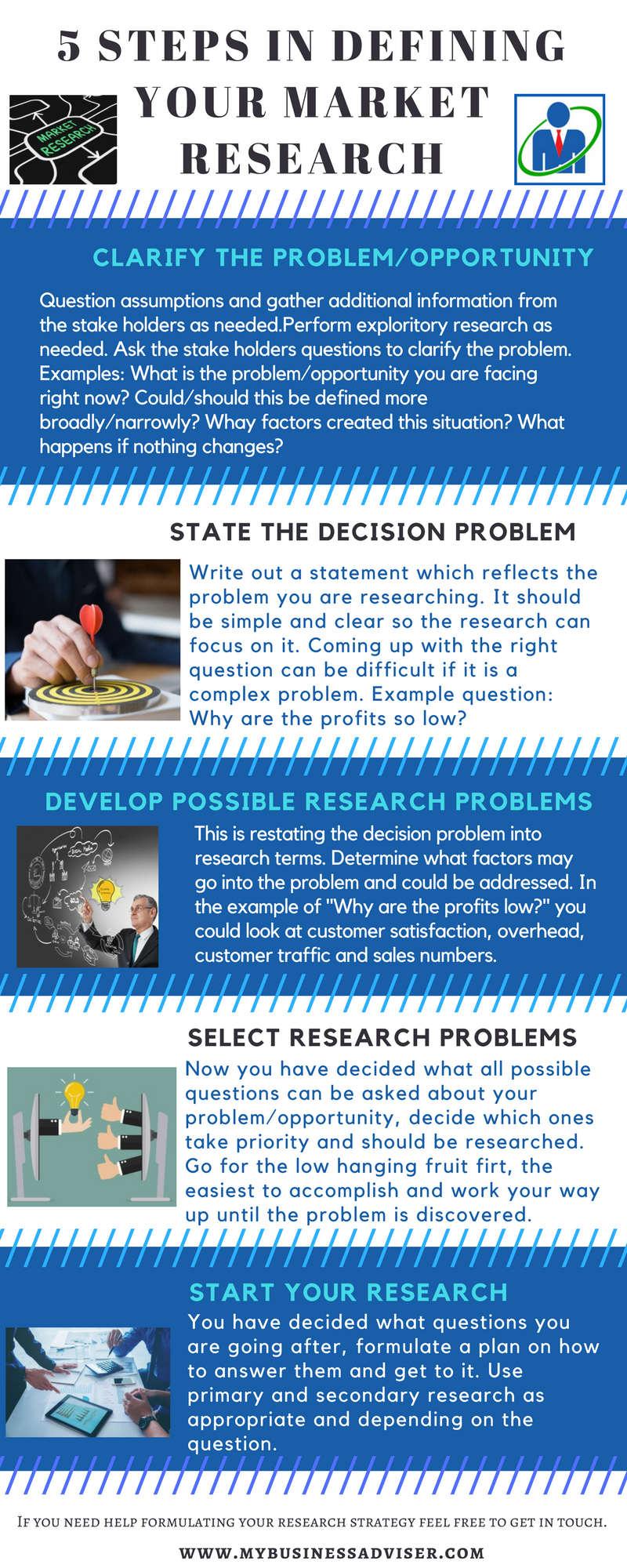 Market Research - 5 Steps in Market Research Problem Formulation (1)